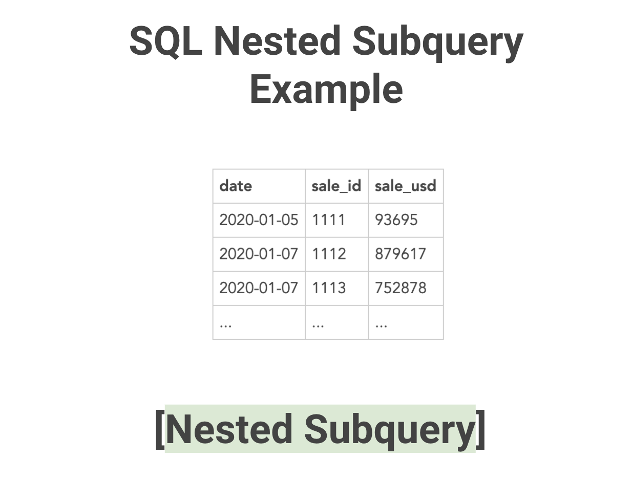 SQL Nested Subquery Example Interview Question