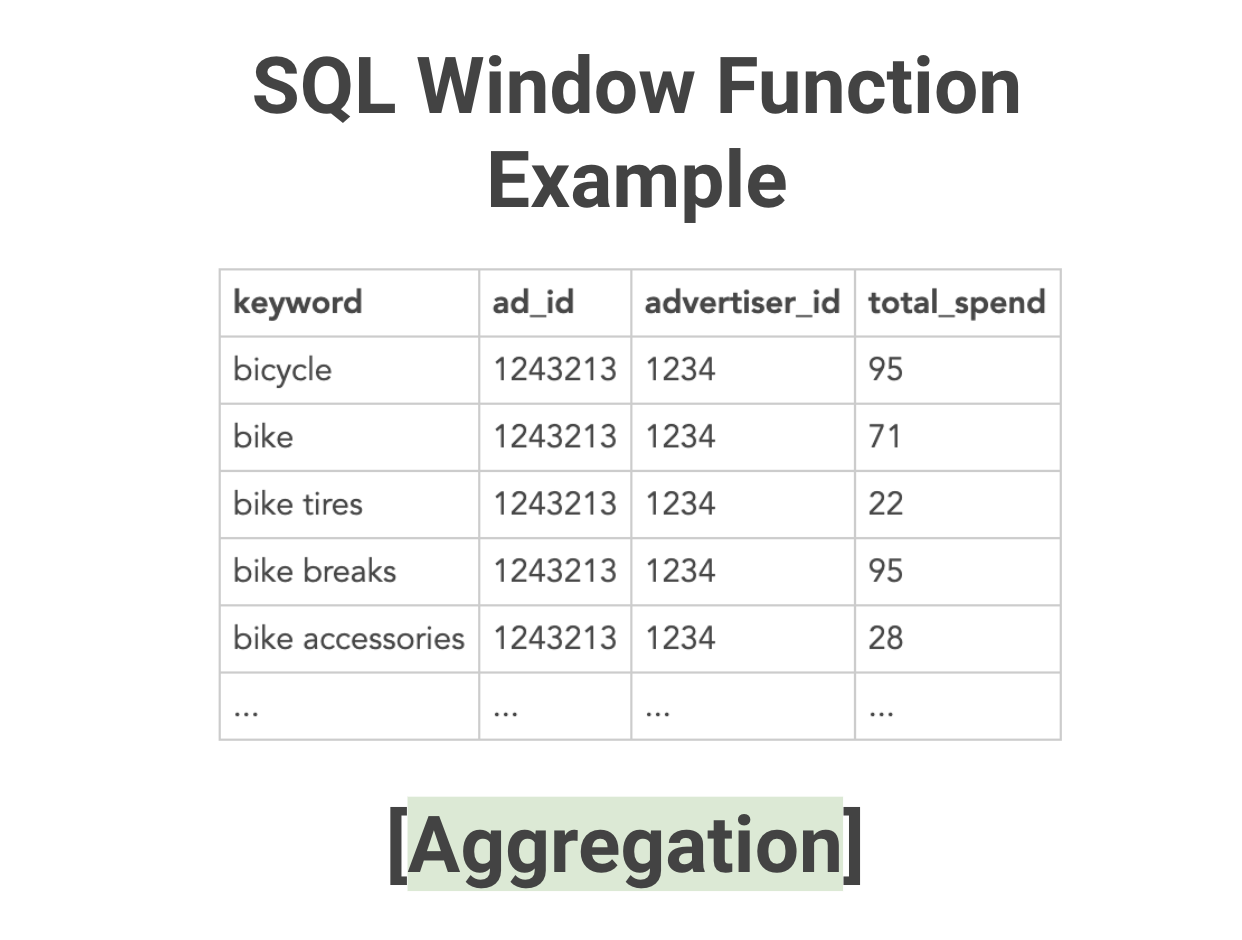 SQL Window Function Example Interview Question - Aggregation