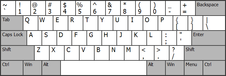 Words from keyboard rows - 1