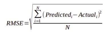 Calculating the Root Mean Squared Error {RMSE} of a model - 1